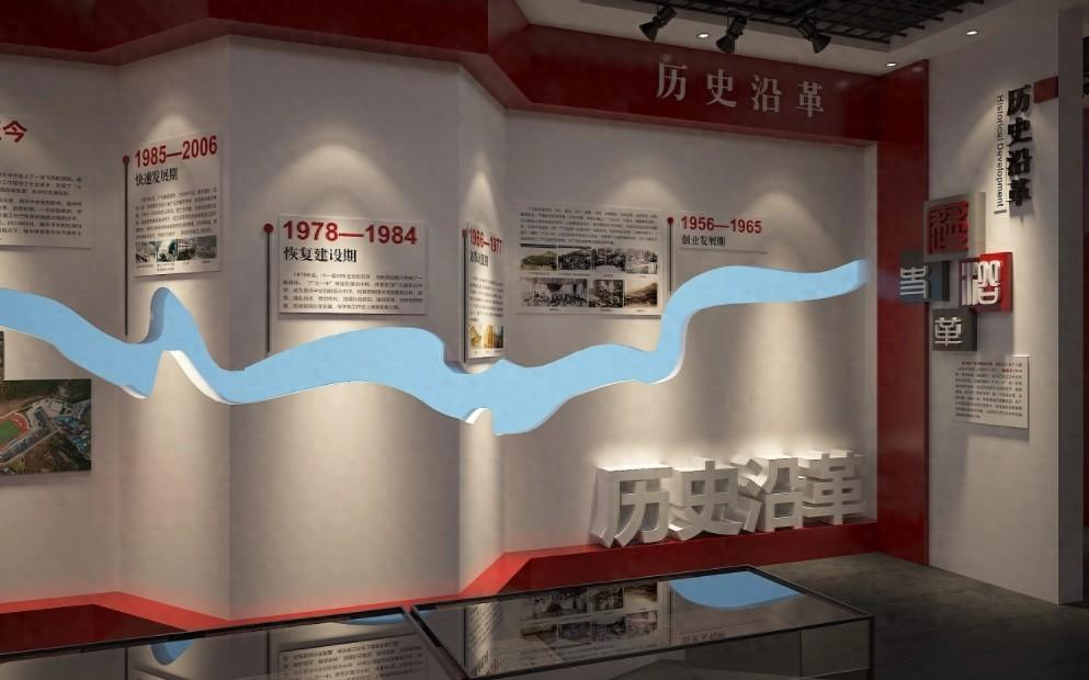 蘇州展覽展示：企業展廳設計與展品展示的案例分析